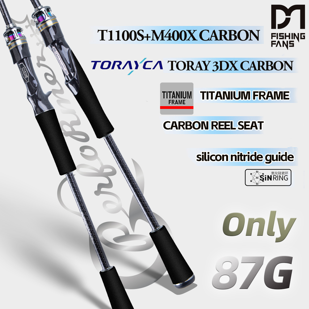 Fishing Boat Seat - Canna da Pesca FISHINGFANS 2.0pro in