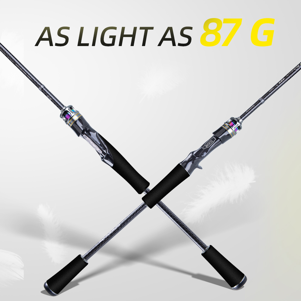 Canna da Pesca FISHINGFANS 2.0 - Fishing Boat Seat recensione e prezzo